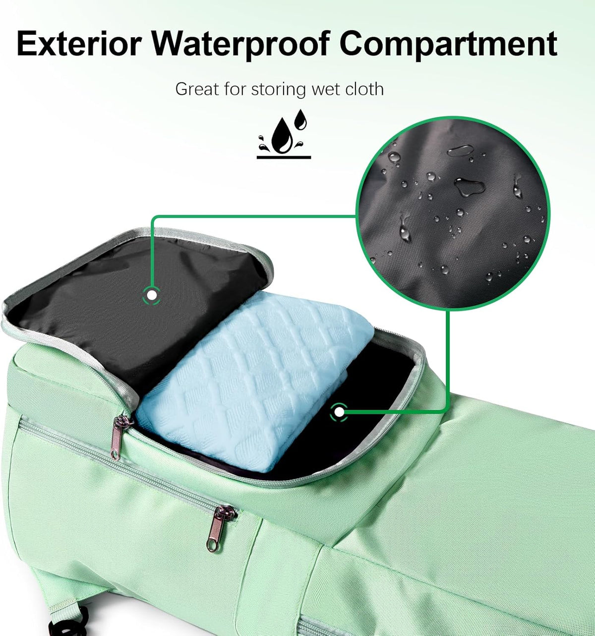 瑜伽垫包侧面网眼拉链口袋外部湿隔层轻质防水瑜伽垫包