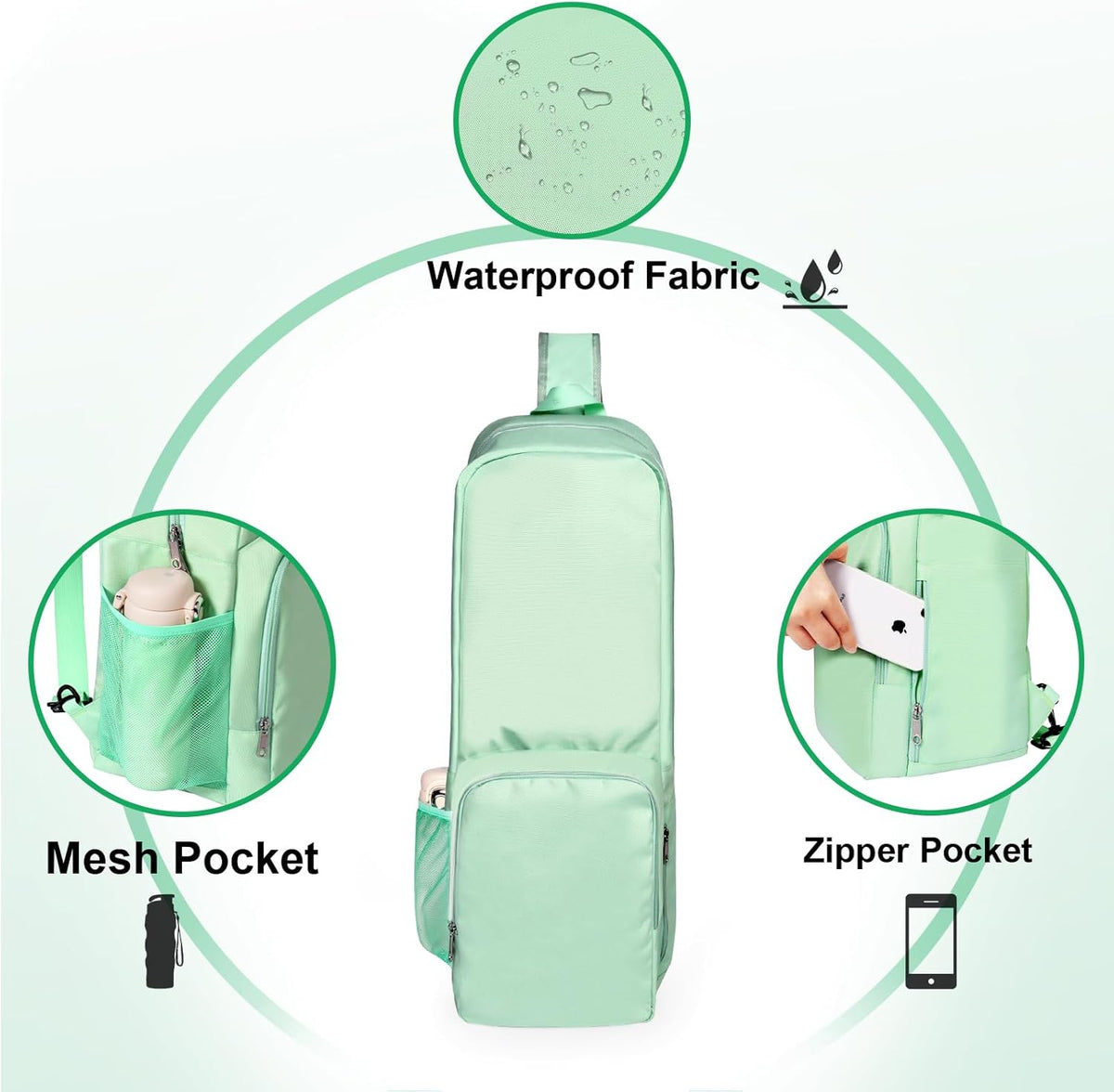 瑜伽垫包侧面网眼拉链口袋外部湿隔层轻质防水瑜伽垫包