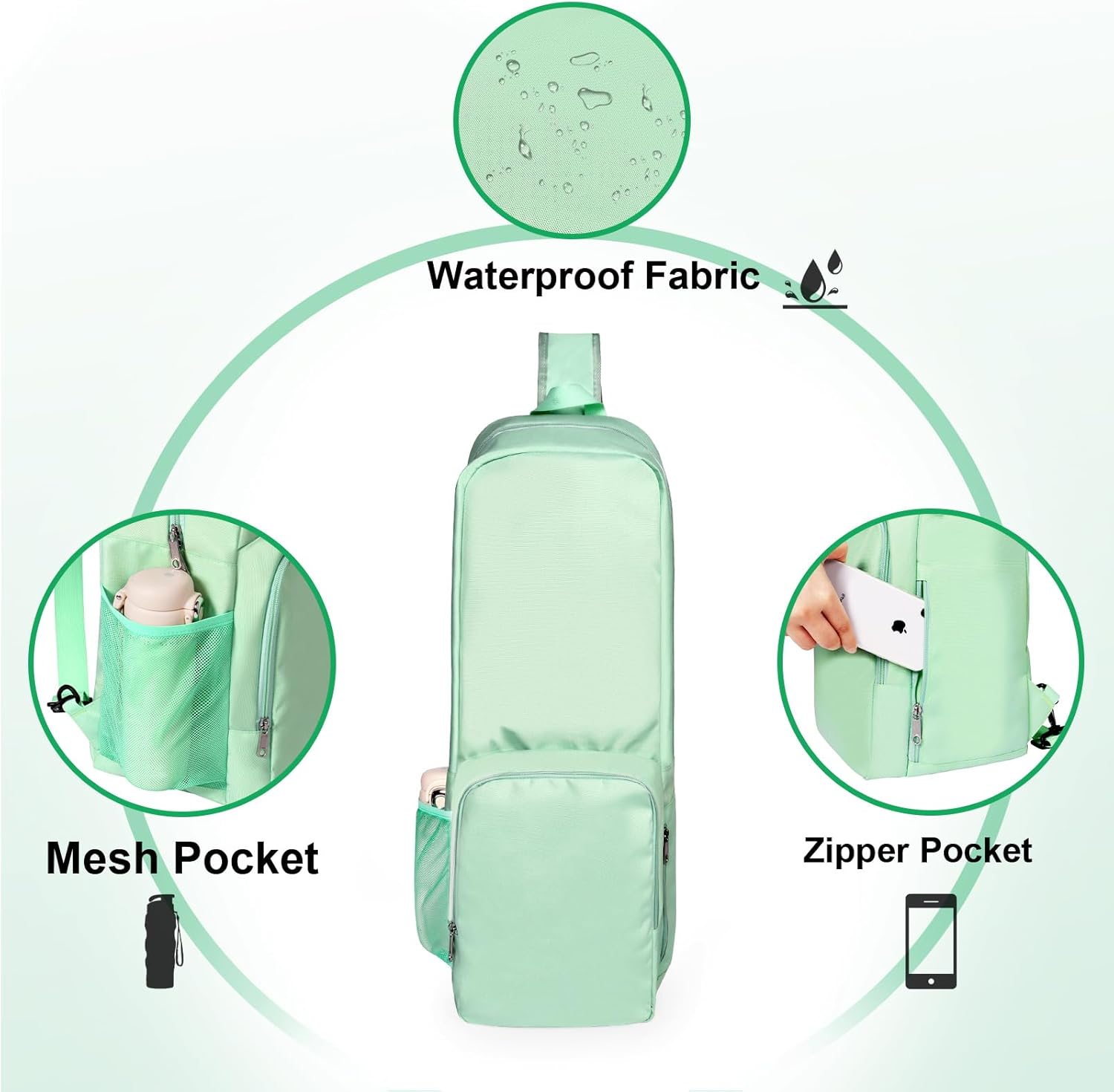 瑜伽垫包侧面网眼拉链口袋外部湿隔层轻质防水瑜伽垫包