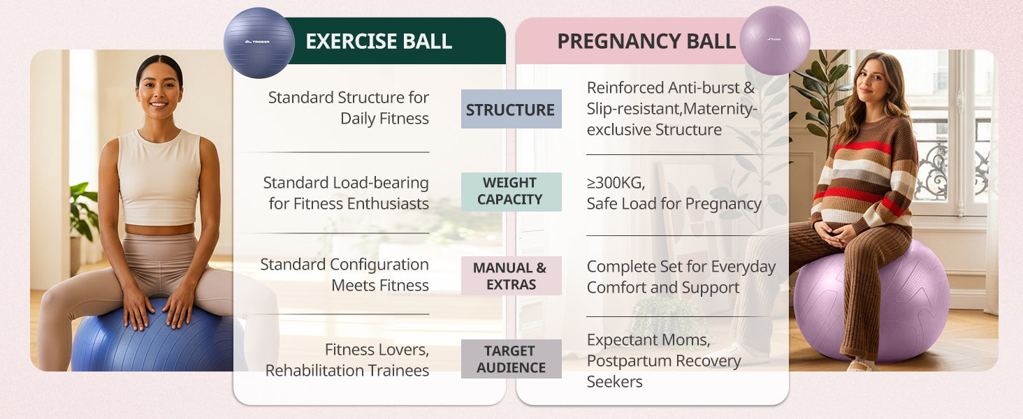 Trideer 健身球瑜伽球,办公室座椅和平衡球椅,普拉提稳定球,物理治疗,核心训练和平衡改善和拉伸